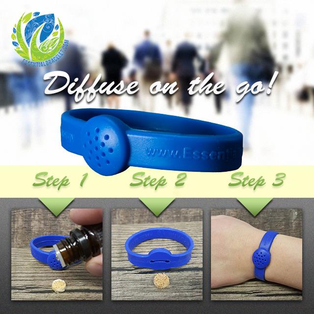 3-step instructions on how to use Essential Bracelets