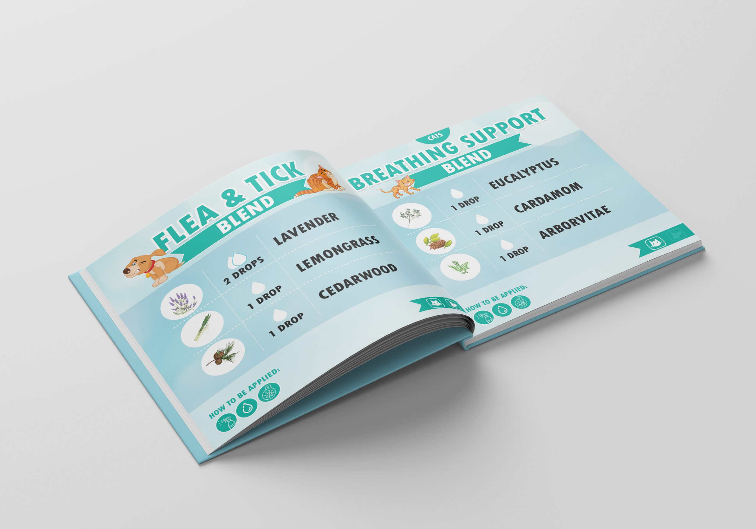 The "Little" Essential Oil Pocket Book for Pets * Updated* - Image 2