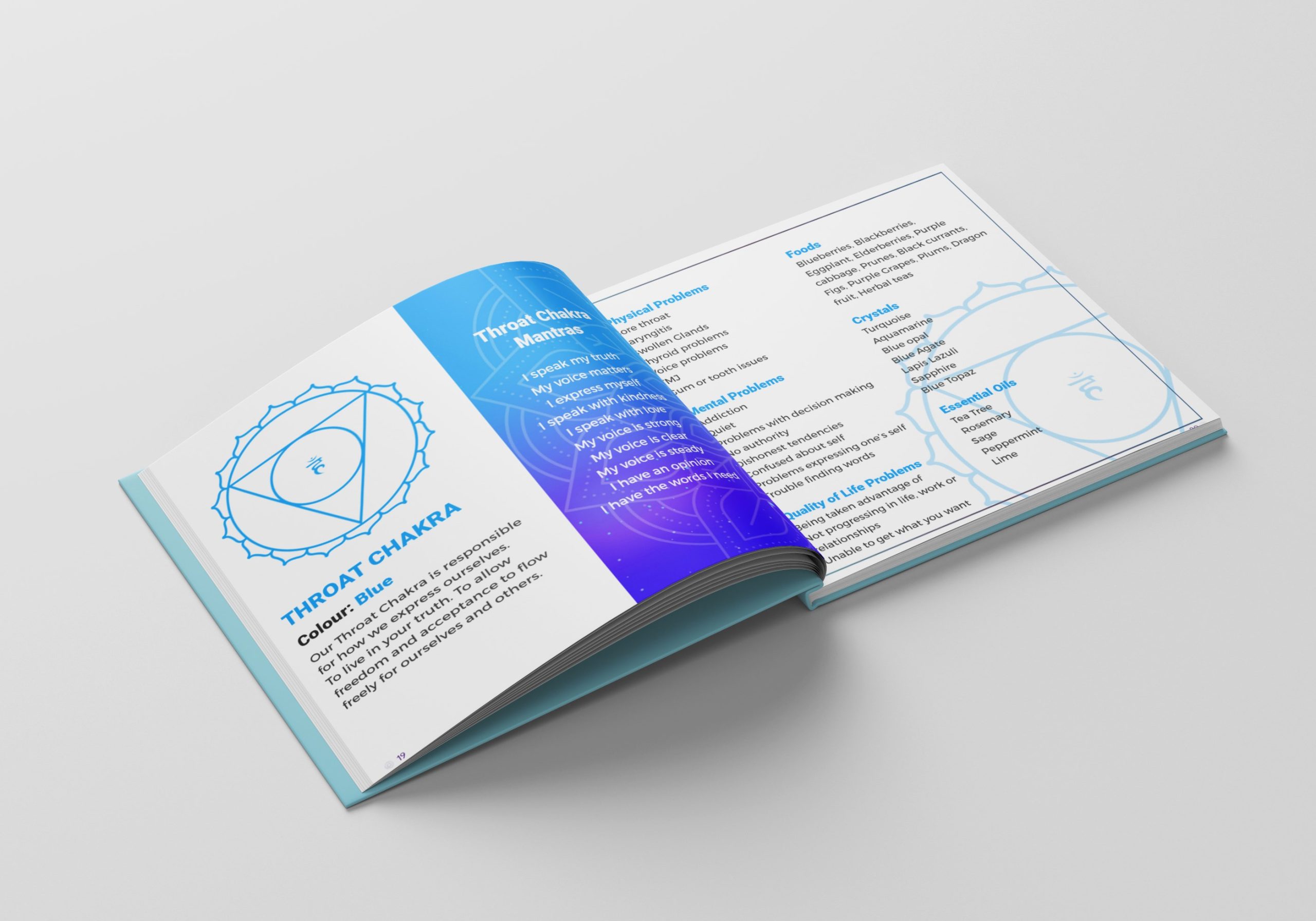 The "Little" Essential Oil Pocket Book for Chakras - Image 2